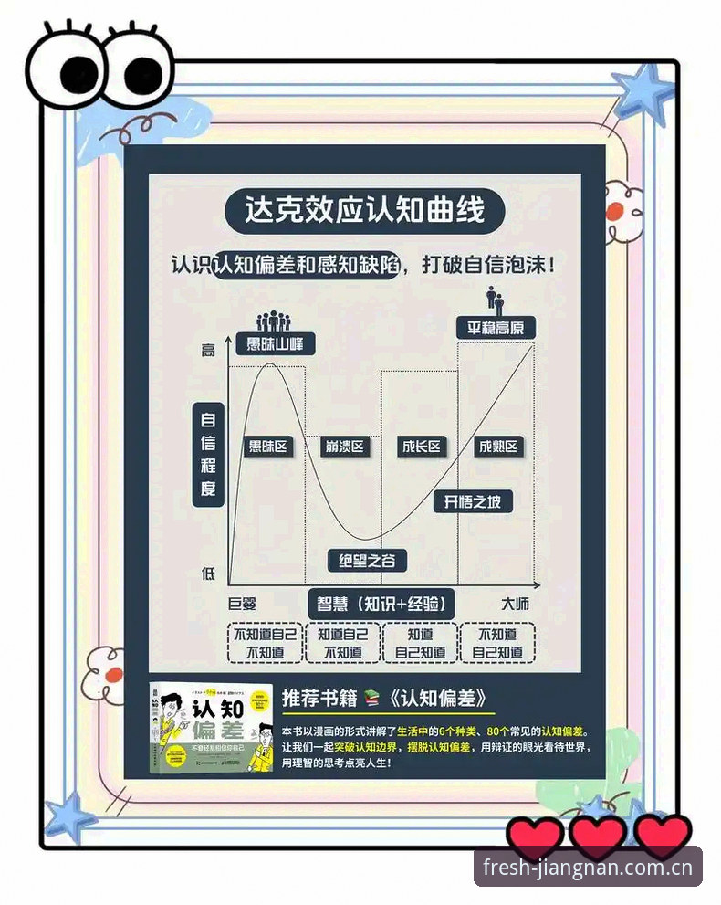揭秘：江南平台APP中国版入口对比中的三个认知陷阱